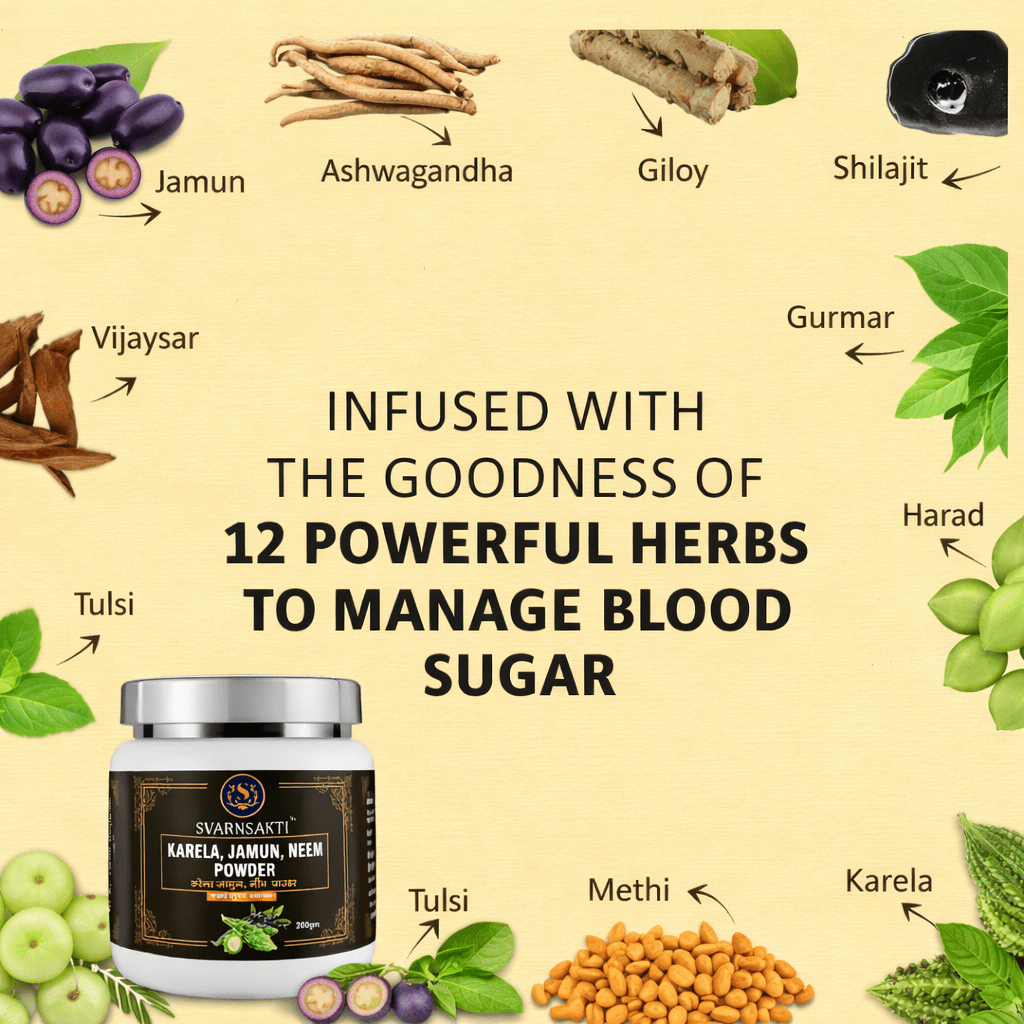 Diabetes Care Powder - 100% Natural Supplement For Managing Blood Sugar - svarnsakti